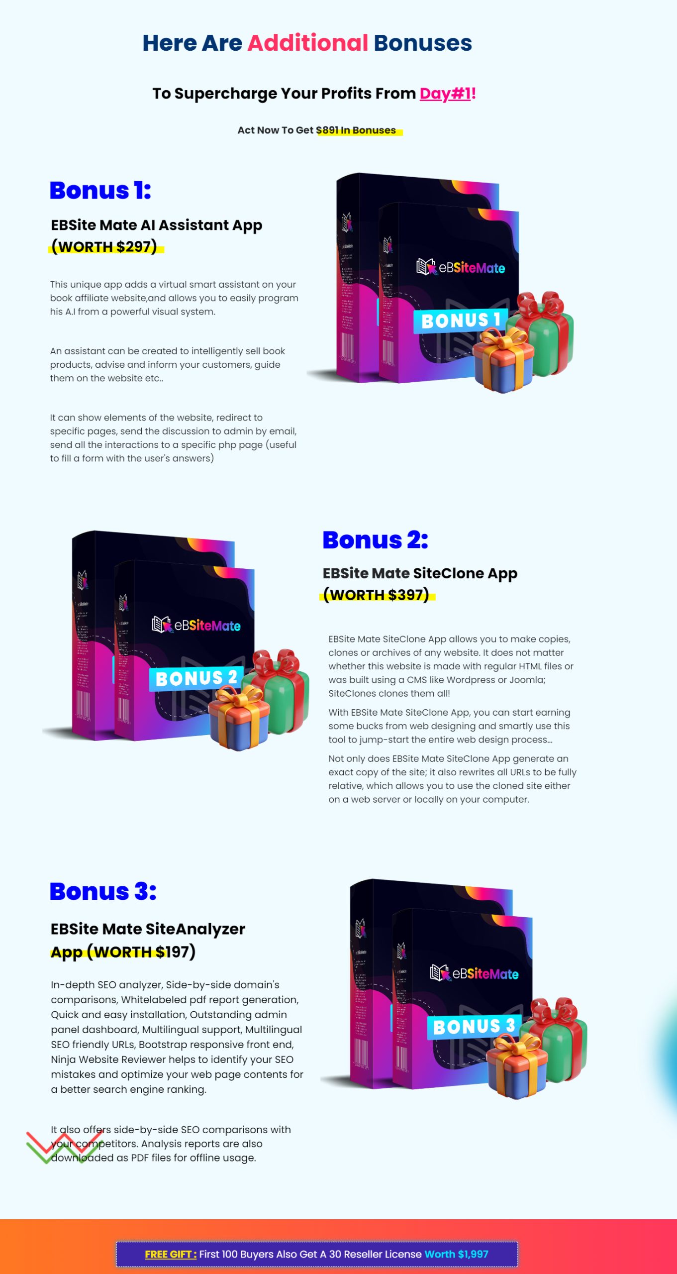 EBSiteMate bonus